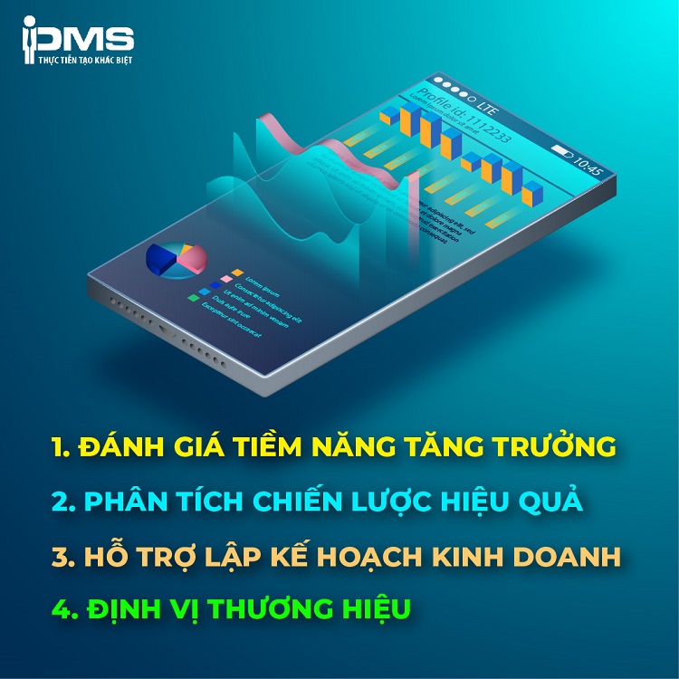Penetration Rate là gì? Công thức tính và chiến lược tăng tỷ lệ thâm nhập 12 Các yếu tố ảnh hưởng đến Penetration rate