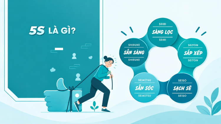 5s là gì