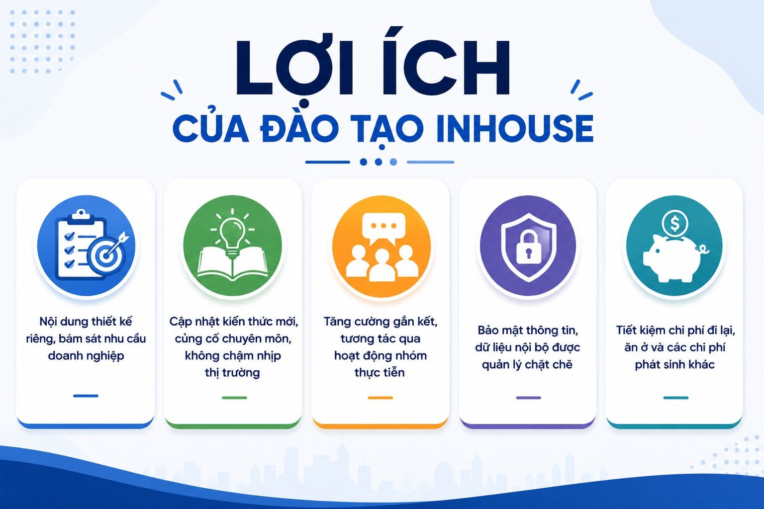 5 lợi ích của đào tạo inhouse doanh nghiệp