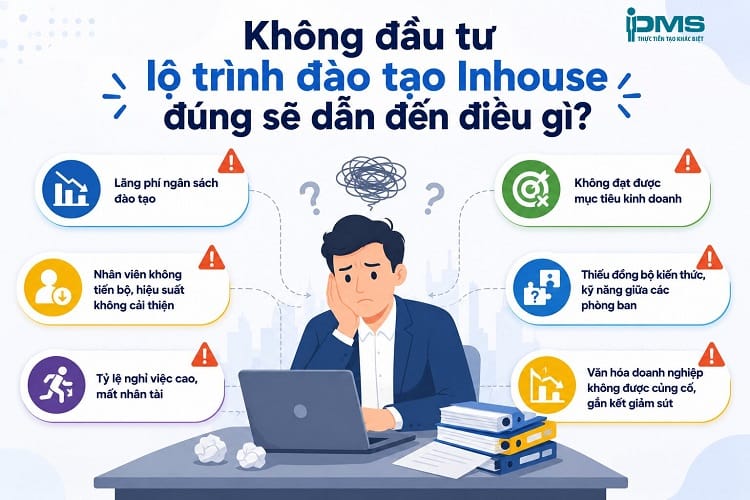 lý do nên đầu tư đào tạo inhouse