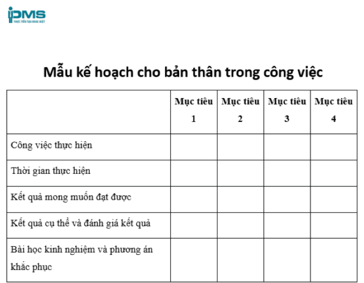 5 Mẫu lập kế hoạch phát triển bản thân trong công việc chi tiết 6 mẫu kế hoạch phát triển bản thân