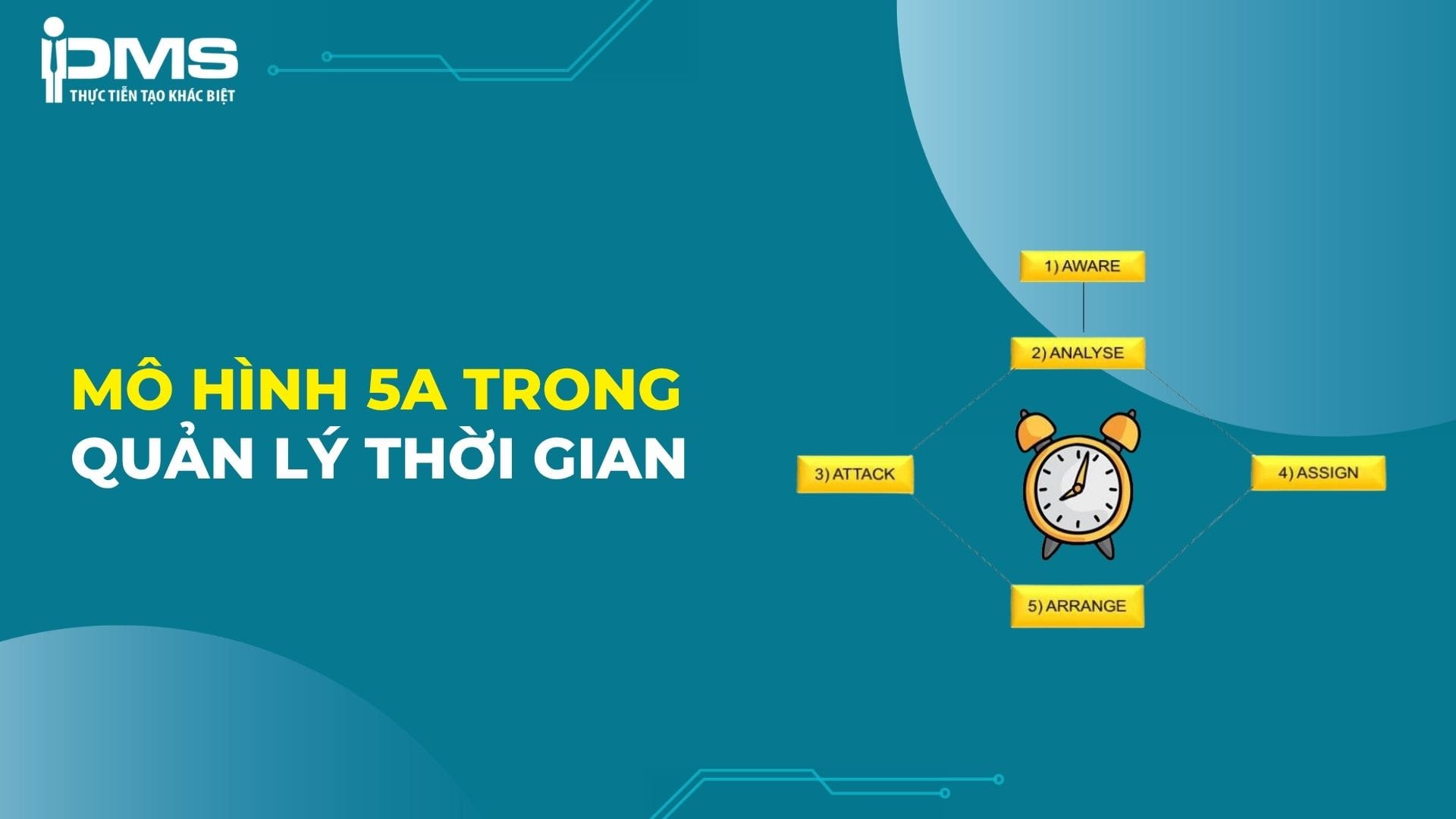 mô hình 5a trong quản lý thời gian