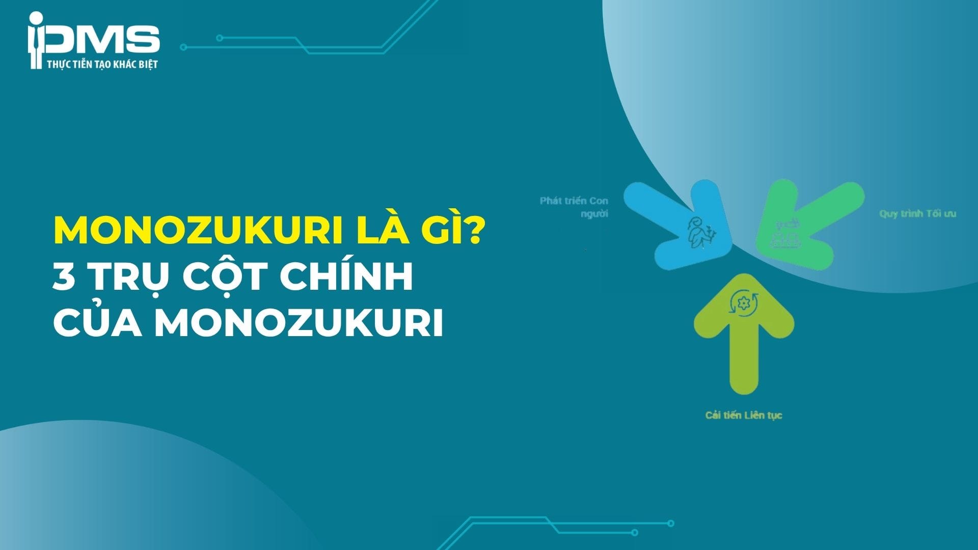 monozukuri là gì