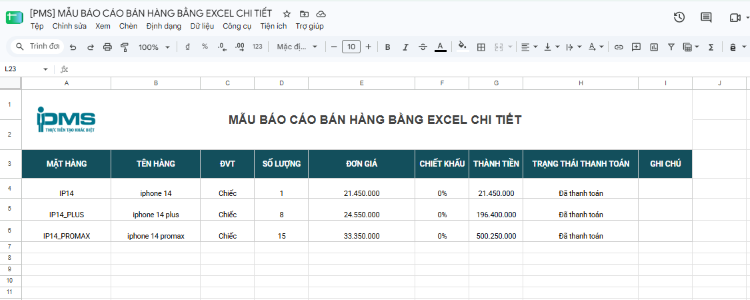 Mẫu báo cáo bán hàng Excel chi tiết