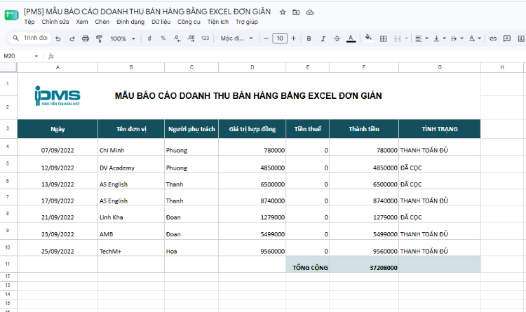 Mẫu báo cáo doanh thu bán hàng Excel đơn giản