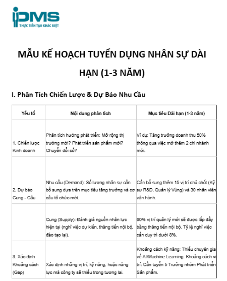 Mẫu kế hoạch tuyển dụng nhân sự dài hạn