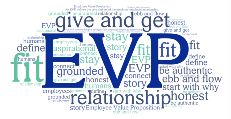 6 yếu tố chính trong EVP